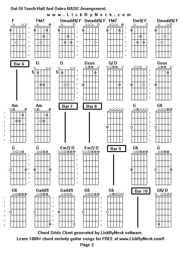Chord Grids Chart of chord melody fingerstyle guitar song-Out Of Touch-Hall And Oates-BASIC Arrangement,generated by LickByNeck software.